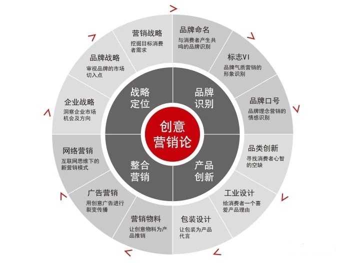 文化传播在郑州：新兴行业中的魅力绽放
